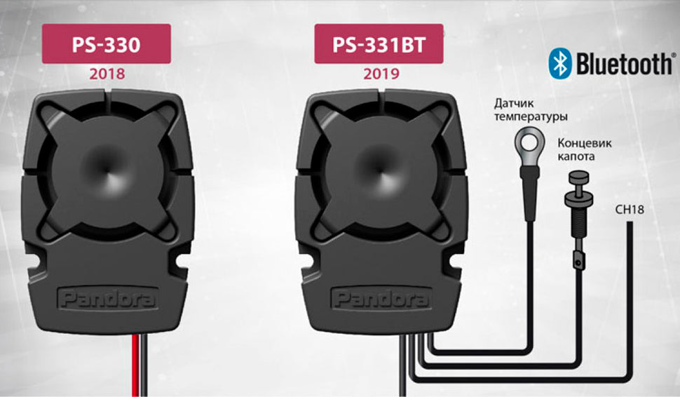 Bluetooth Пьезосирена Pandora PS-331